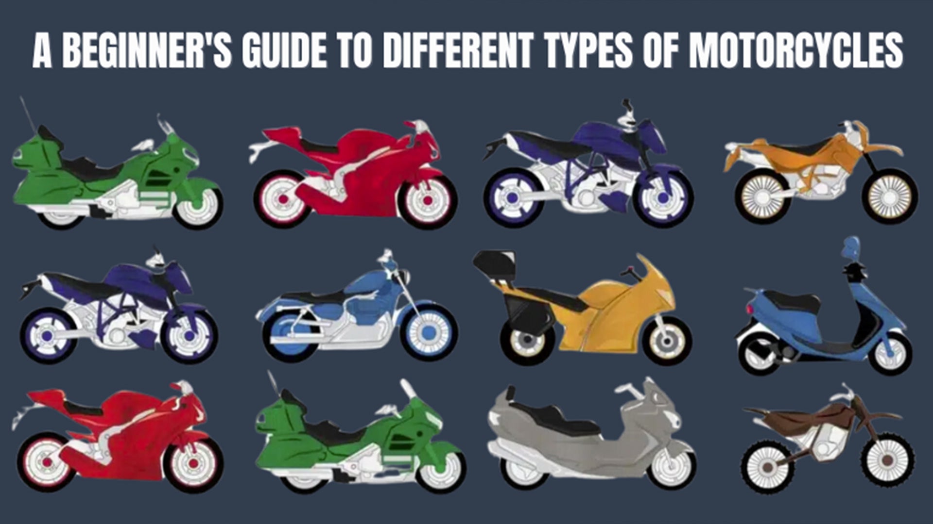 A Guide to Different Types of Motorcycles for Beginners