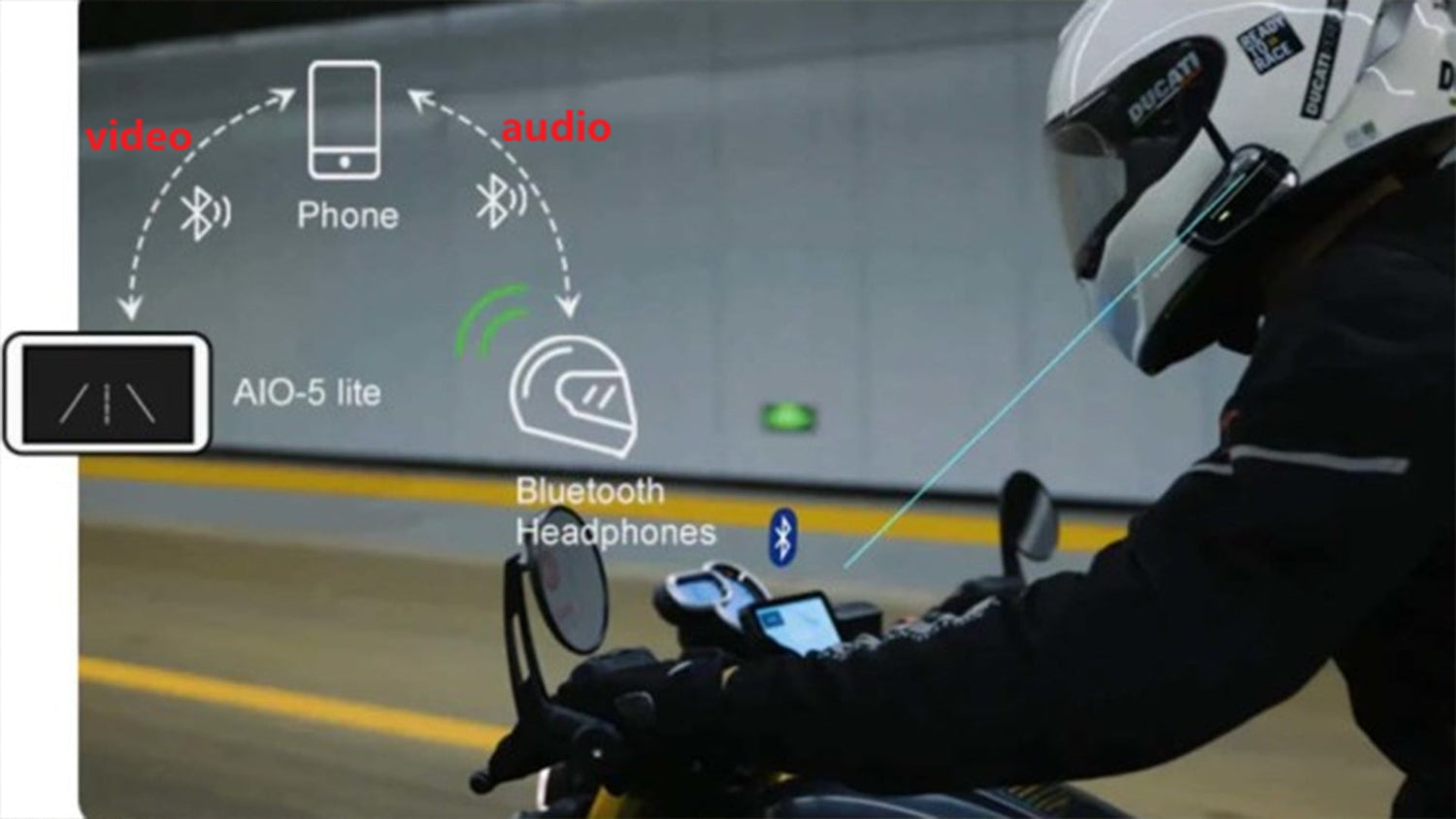 Guide to Using Bluetooth and Audio Features on Your Chigee Device