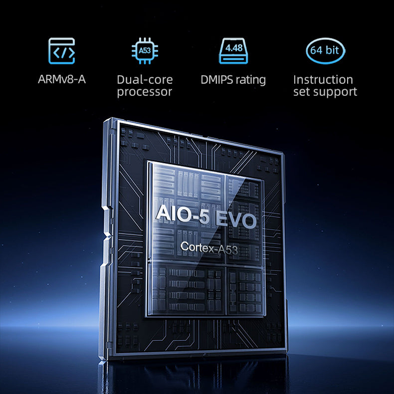 AIO-5 Evo Smart Motorcycle System | CarPlay & Android Auto